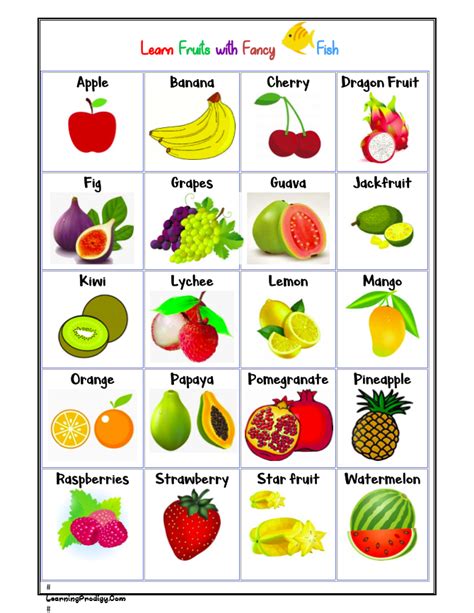 Chart Of Fruits And Vegetables