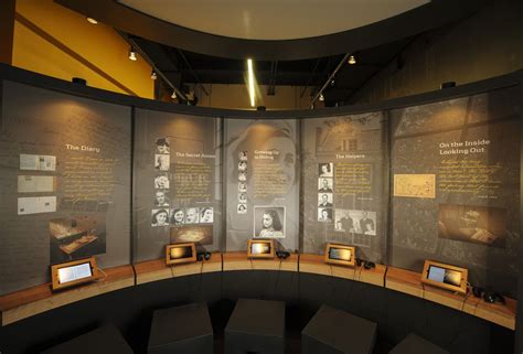 Anne Frank Center Usa No Longer A Secret Annex Thanks