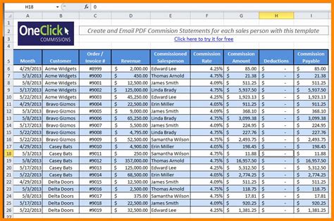 Sales Compensation Plan Template Excel 2023 Template For Free