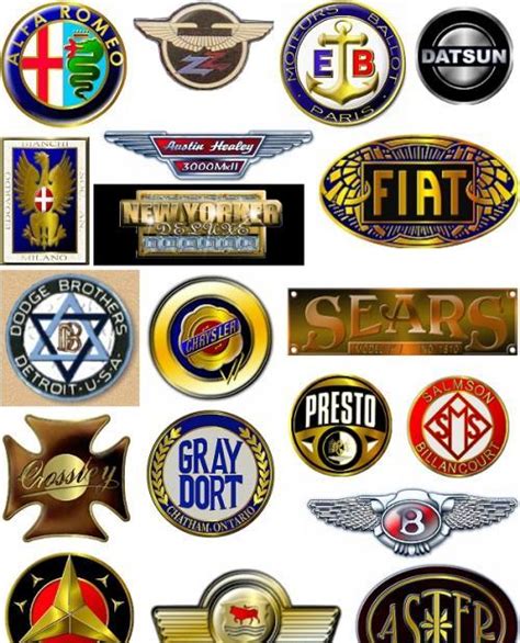Let's learn the logos of 100 different car brands from around the world. sports bike blog,Latest Bikes,Bikes in 2012: Car Logos