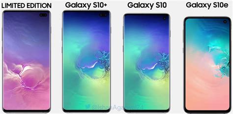 Samsung Galaxy S10 Expectation Specs And Features Pc Tech Magazine