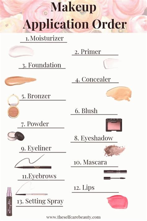 14 Useful Makeup Guides For Every Situation How To Makeup Apply