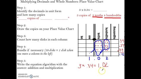 How to multiply decimals (multiplication). EngageNY 5th Grade - Module 1 - Lesson 11 - Multiplying ...