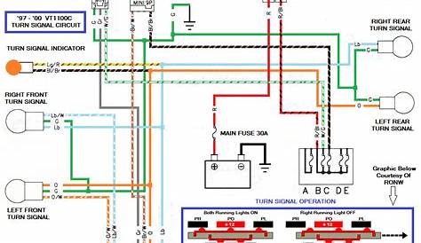 2003 Honda Shadow 750 Wiring Diagram - Wiring Diagram