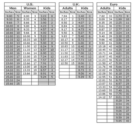 Socks from many different manufacturers and each sizes the socks would be little different. Shoe size conversion chart for sock and slipper making ...