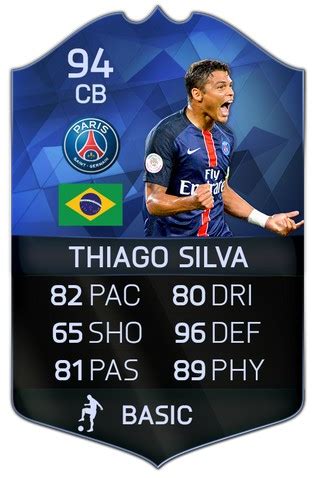 Violation of the above rules can lead to account closure. Full FIFA 16 TOTY Team Available in Packs Now