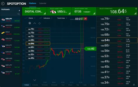 News: Digital contract options. Is IQ Option at the top now? | x Binary Options