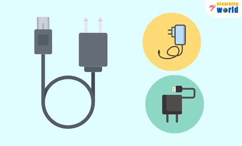 What Type Of Phone Charger Do I Need — Question Answered