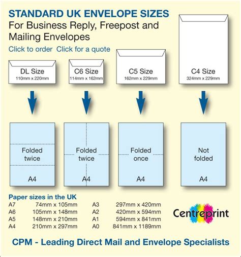 83 Best Images About Sizes On Pinterest Envelope Printing Business