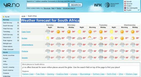 Weather forecast for the next 9 days. 5 Day Weather Forecast For South Africa « 3 Best Forex ...
