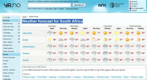 It is a christmas tradition for meteoblue to enable free access to one of our most popular products, point+. 5 Day Weather Forecast For South Africa « 3 Best Forex ...