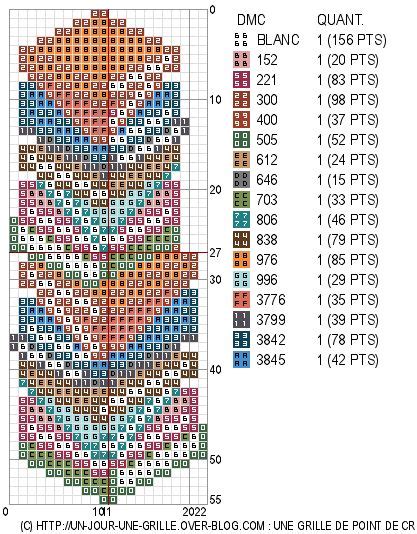 Mountain harmony variety of free plastic canvas patterns and links to more. 17 Best images about Cross Stitch: Bookmarks on Pinterest ...