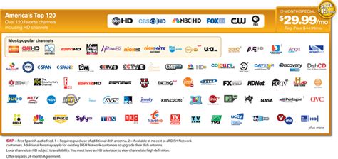 Your dish network channel guide. DISH Network - America's Top 120 - $29.99/mo | The Leading ...