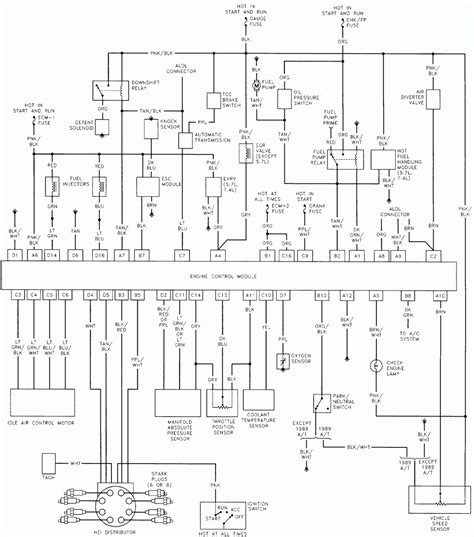 Fleetwood Rv Wiring Diagram | Wiring Diagram