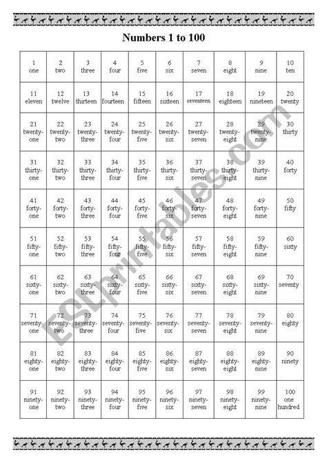Exercise About Numbers 1 100 English Esl Worksheets For Number Sheets