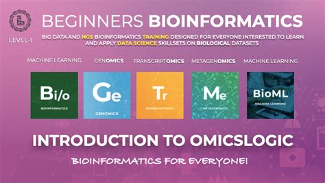 The Introduction To Omicslogic
