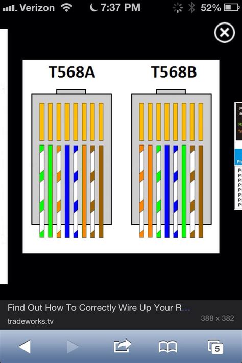 The specification defines the conductor size, insulation quality and wire twists, plus a multitude of performance characteristics. Network Wiring B | Wire, Solid wire, Diagram