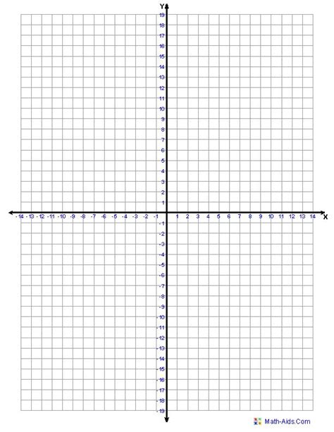 Coordinate Plane Quadrants Printable