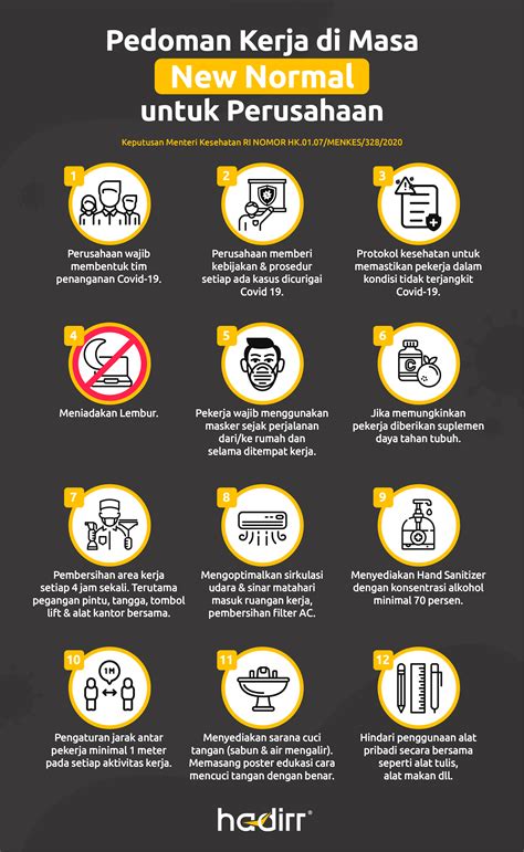 Protokol ini mengatur soal standar pelayanan, jam kerja, hingga sertifikasi. Protokol New Normal untuk Perusahaan (Infografis) - Hadirr.com