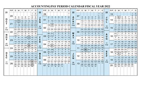 These free 2021 calendars are.pdf files that download and print on almost any printer. Payroll Calendar 2022 Fiscal Year Calendar  Oct 2021 - Sep 2022  | Free Printable 2020 ...
