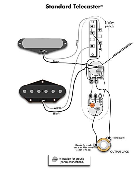 Crl 3 Way Switch Wiring Diagram Ep 4131 000 Wiring Kit For Telecaster