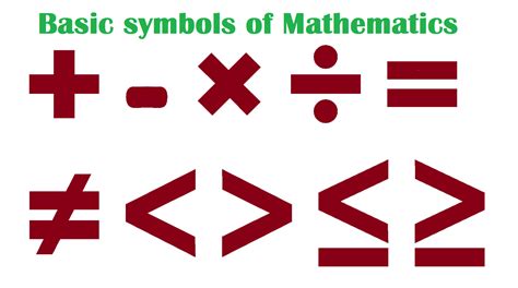 Simple Math Symbols Milocolors