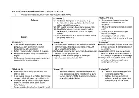 Lingkungan sekolah pendidikan di sekolah menjadi tanggung jawab guru, dimana proses pendidikan di sekolah merupakan bekal pengetahuan dan keterampilan untuk diterapkan anak dalam kehidupan bermasarakat. Aktiviti Pengakap Sekolah Rendah