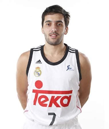 He plays at the point guard position. Facundo Campazzo Pictures - Facundo Campazzo Photo Gallery ...