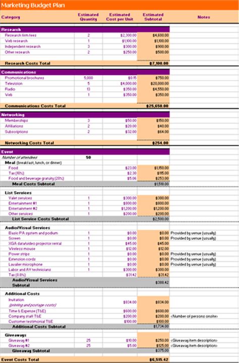 excel marketing budget template