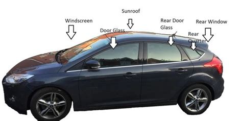 Midlands Vehicle Glass Car Glass Replacement Car Door Glass