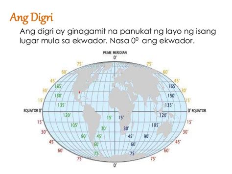 Ano Ang Tiyak Na Lokasyon Ng Pilipinas Gamit Ang Latitud At Longhitud