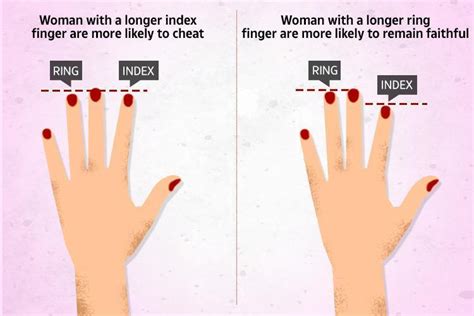 How To Tell If A Woman Will Cheat On You Check Her Fingers Experts