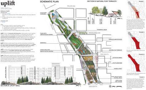 Uplift Open Space Design Competition In Millcreek Ut Jacoby Architects