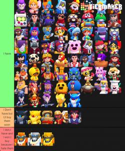 Read this brawl stars guide for the best tiered brawler list with ranking criteria including base statistics, star power capability, game mode effectiveness, & more! Brawl Stars Skin - KairosTime Tier List (Community Rank ...