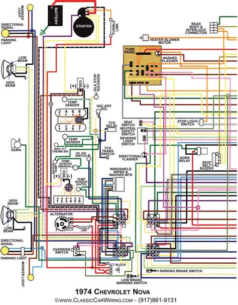 1974 All Makes All Models Parts | 14377 | 1974 Nova Full Color Wiring