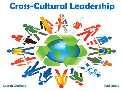 Ppt Cross Cultural Leadership Powerpoint Presentation Free Download