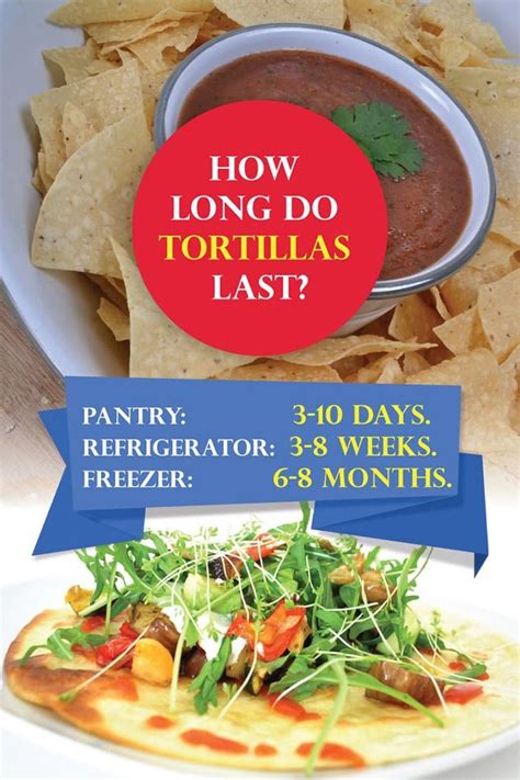 How long before you really need to upgrade your smartphone? How Long Do Tortillas Last? Introducing The Ways to Store ...