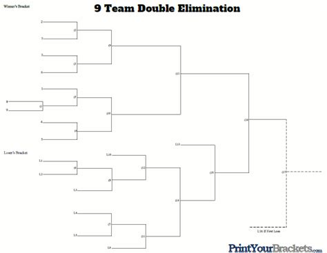 12 Team Bracket Double Elimination With Seeding 36 Seeded 35 Fillable