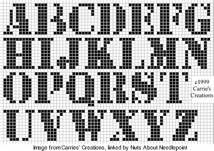 1974 alphabetrics book needlepoint cross stitch pattern alphabet border monogram 21d 16h 42m left $1299 buy it now free shipping one of the industry's leading. Free chart: Plastic Canvas Janet lists free alphabet ...