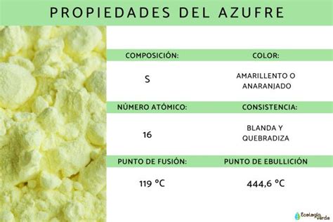 Azufre Propiedades Para Qué Sirve Y Contraindicaciones Guía Completa