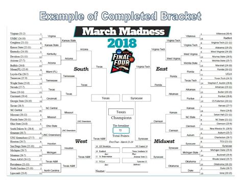 System for selecting optimal march madness brackets. Employee March Madness Giving - St. John's Healthcare ...