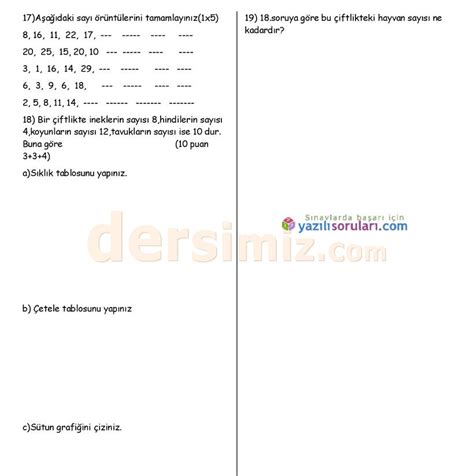 4. Sınıflar matematik dersi 1. dönem 1. yazılı sınav soruları