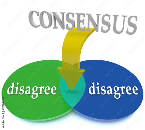 Agreement Or Consensus