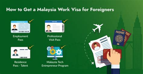 Working Permit In Malaysia For Foreigner Samantha Grant