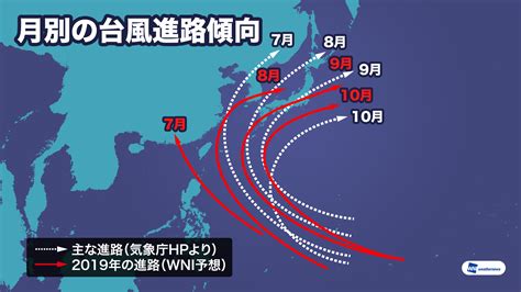 Forecast logs of past tcs | model forecast tracks. 【台風傾向】エルニーニョが継続し、秋は長寿台風が増える ...