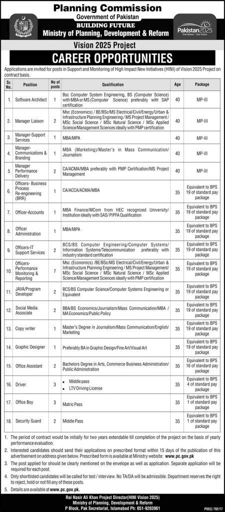 Pakistan Ministry Of Planning Development And Reform Govt Jobs 2023 How