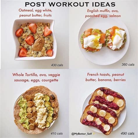Whats Your Favorite Post Workout Meal Ideas Share Them Below Great