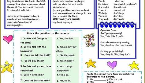 simple present tense worksheet for class 4