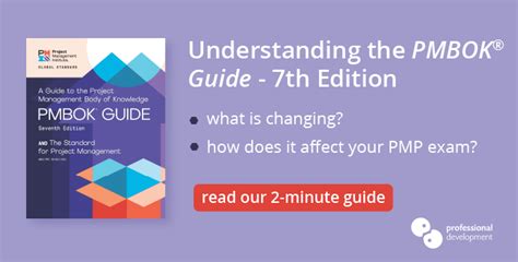 Pmbok Guide 7th Edition Your 2 Minute Guide