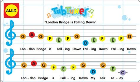 Find Out 24 List On London Bridge Is Falling Down Xylophone Notes